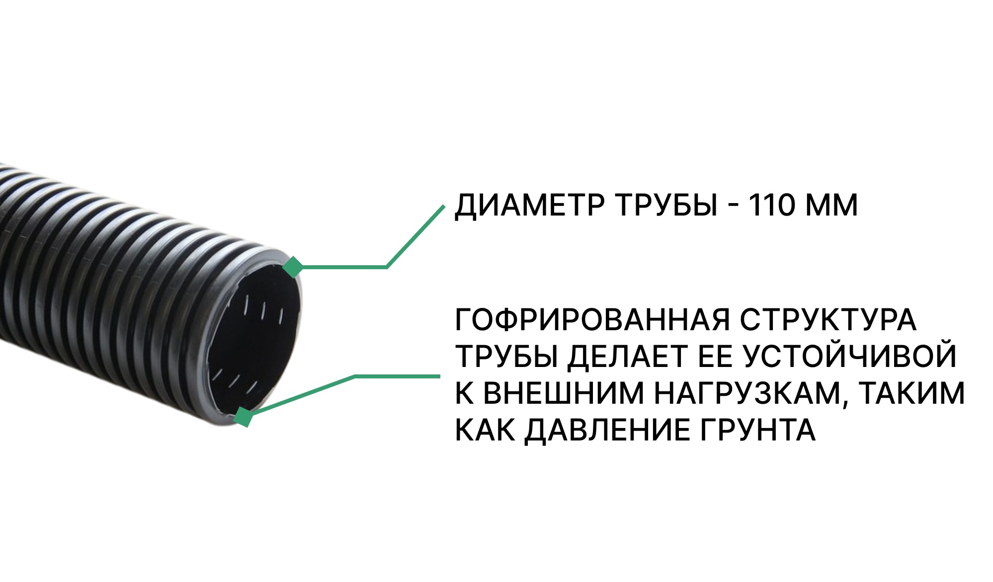 Дренажная гофрированная труба d110 БЕЗ ПЕРФОРАЦИИ (50м) 2