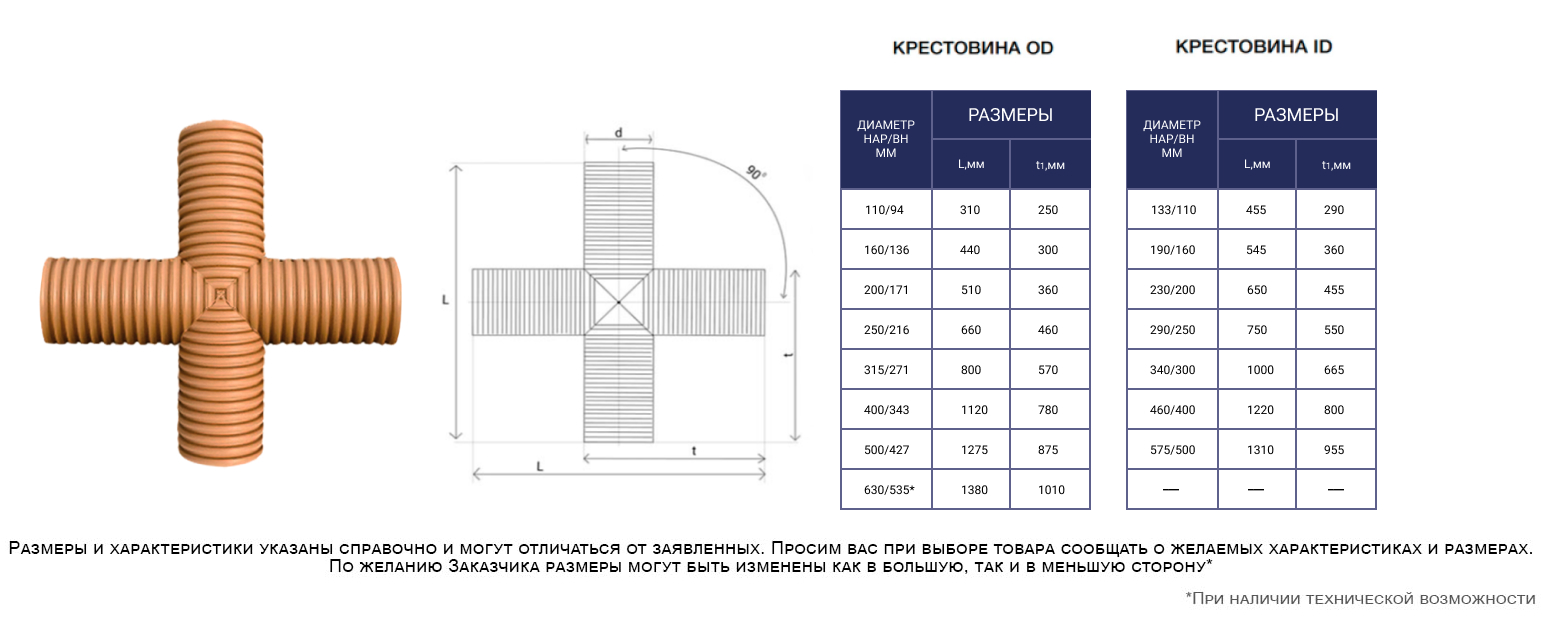 Крестовина PP 200/171 SN16 (рыжая) 1