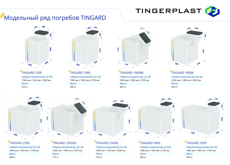 Погреб Tingard T 1900-К 2