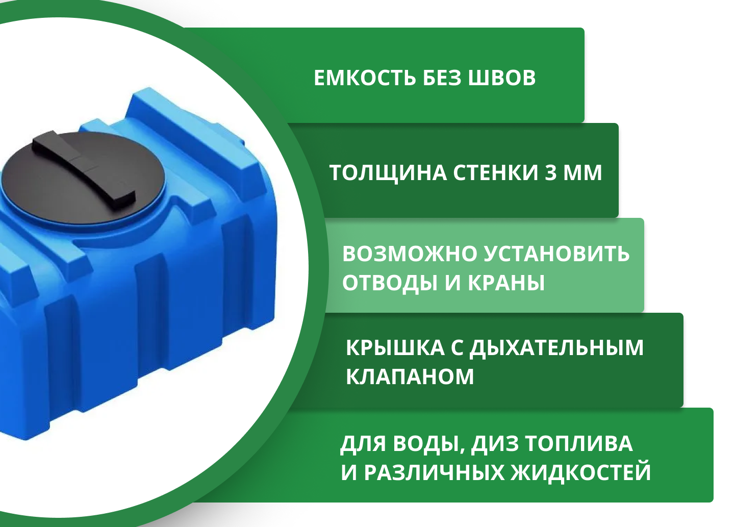 Пластиковая прямоугольная емкость R-100 (Синий) 2