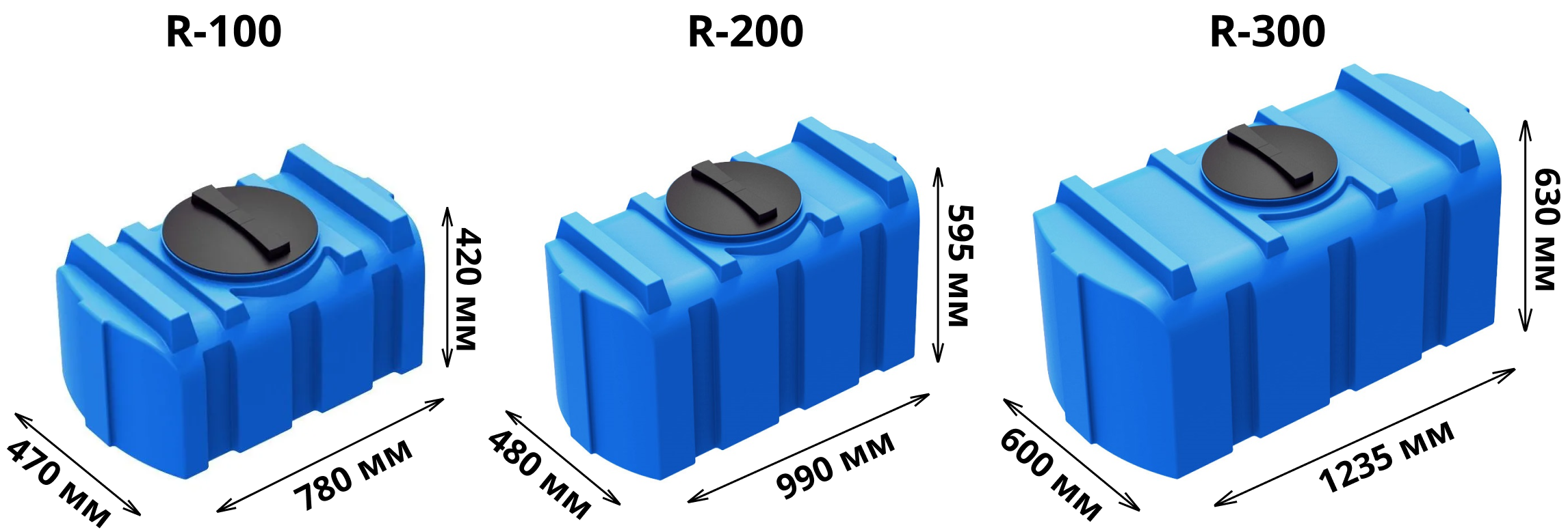 Пластиковая прямоугольная емкость R-100 (Синий) 5