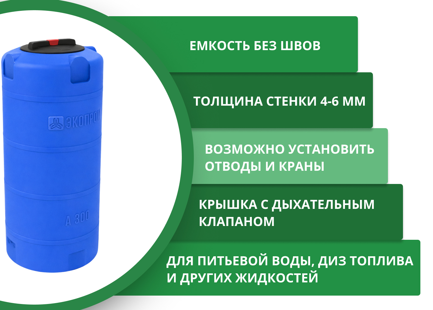 Пластиковая емкость ЭкоПром А 300 (Синий) 3
