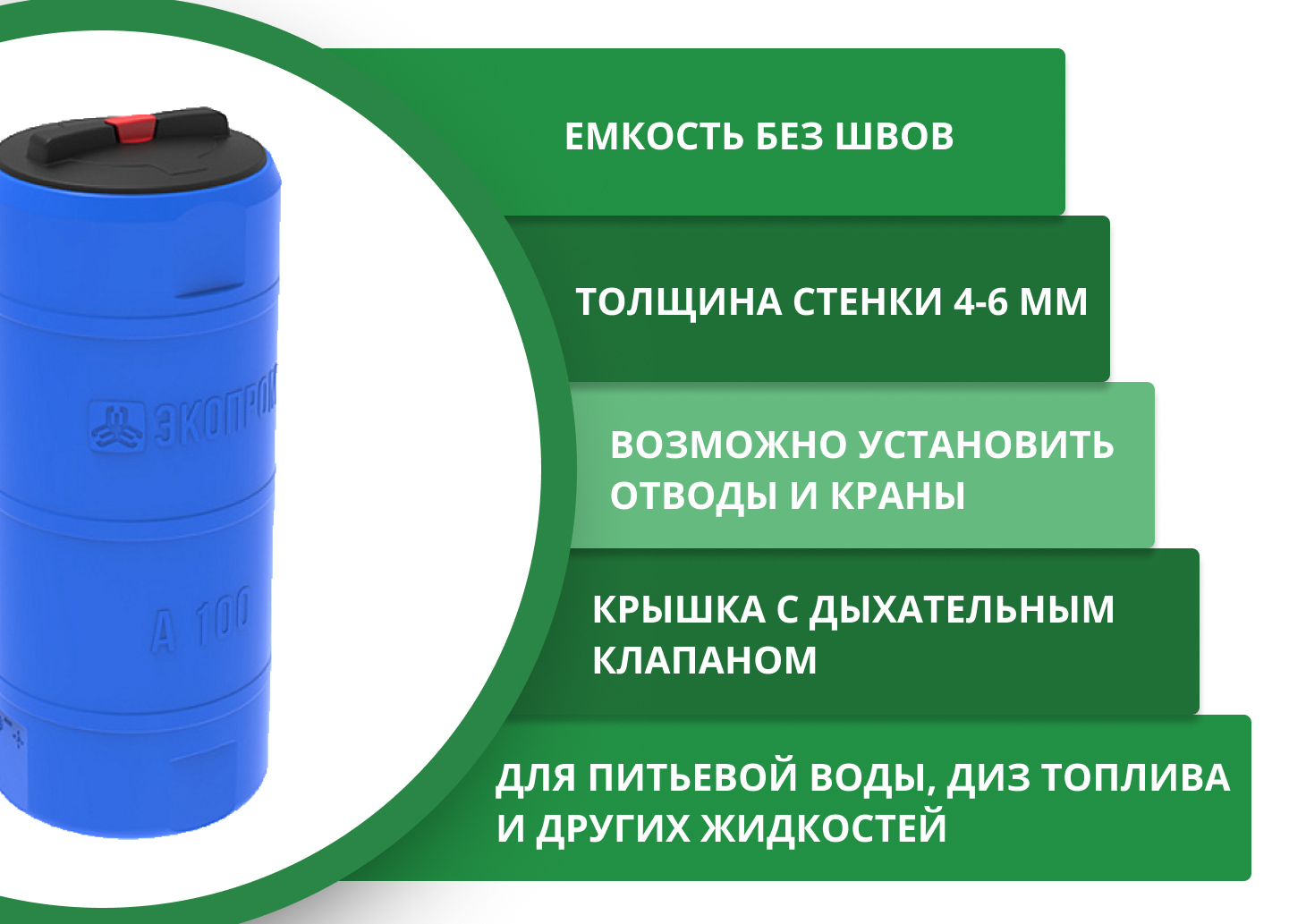 Пластиковая емкость ЭкоПром А 100 (Синий) 4
