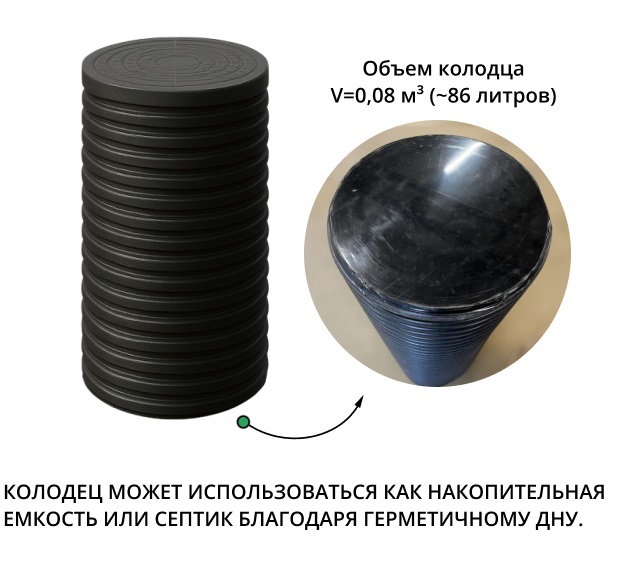 Колодец d315 h1500 с герметичным дном и крышкой 2