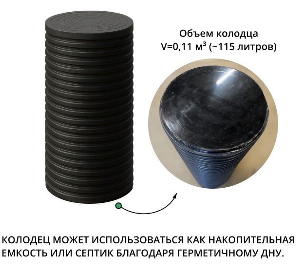 Колодец d315 h2000 с герметичным дном и крышкой 2