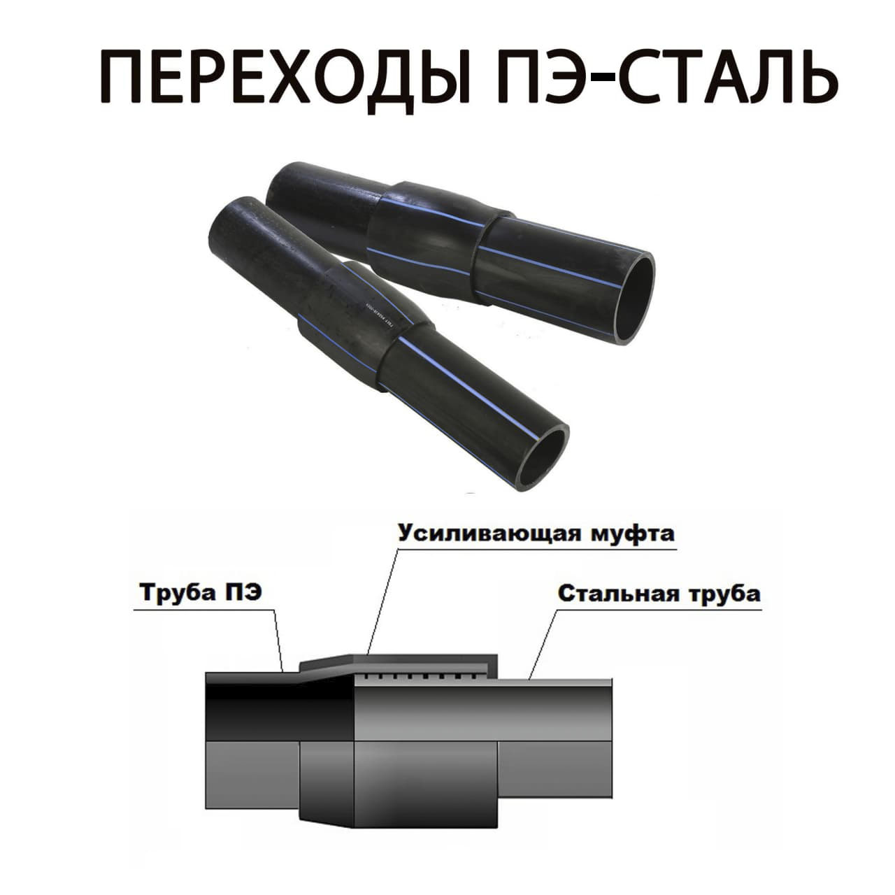 Переход ПЭ-Сталь ПЭ100 75х76 SDR11 1