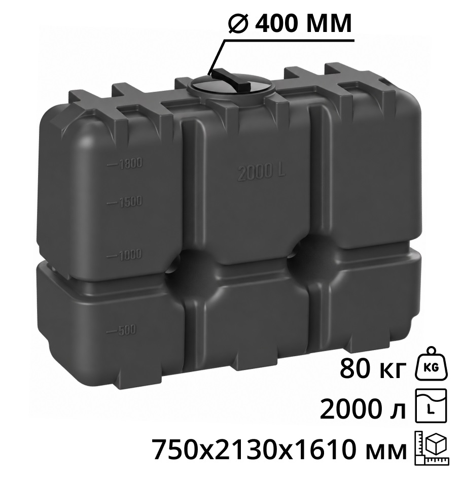 Пластиковая прямоугольная емкость R-2000 (Черный) 1